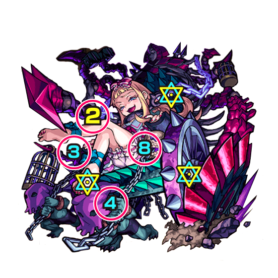 レキオウ3ボス2攻撃パターン