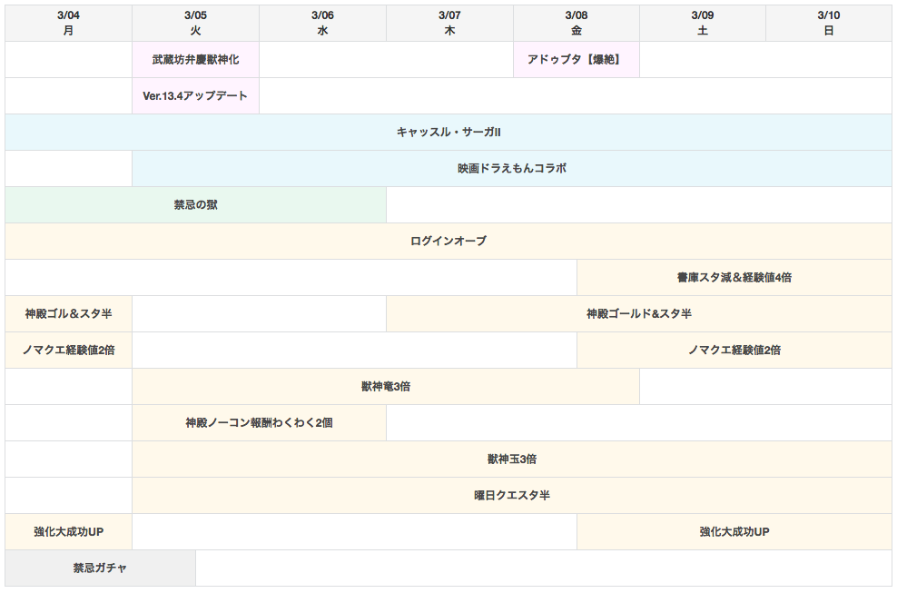 イベント一覧