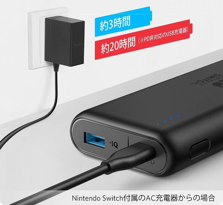 約3時間ほどで急速充電することができます。