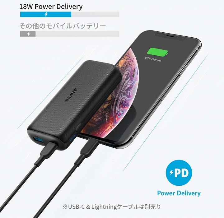 USB PD(Power Delivery)に対応