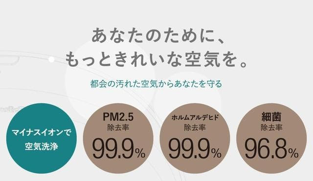 ネックレスのように首にかけるタイプの新しい空気清浄機。