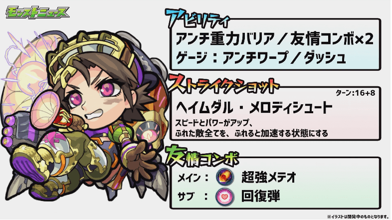 ギャラルホルンステータス