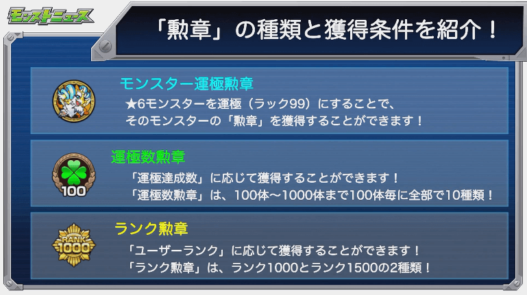勲章の種類と獲得条件