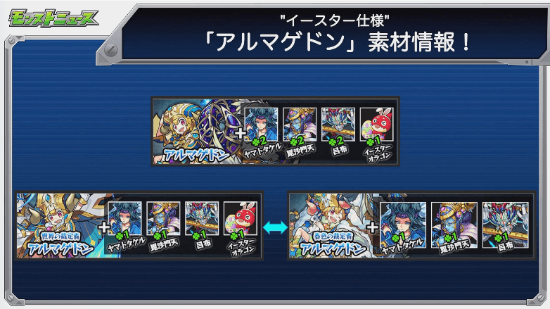 イースターアルマゲドン素材