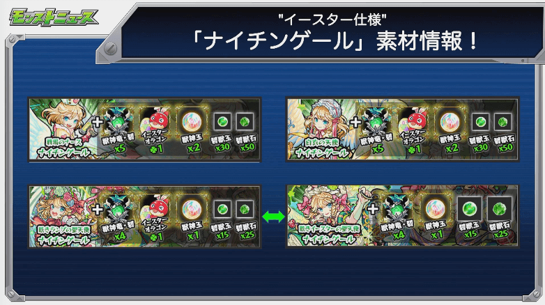 イースターナイチンゲール素材