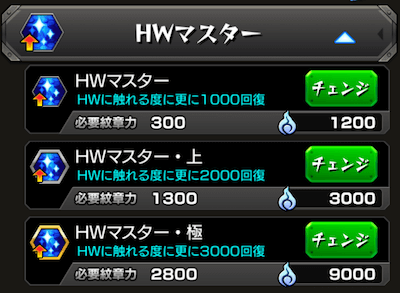 HWマスター