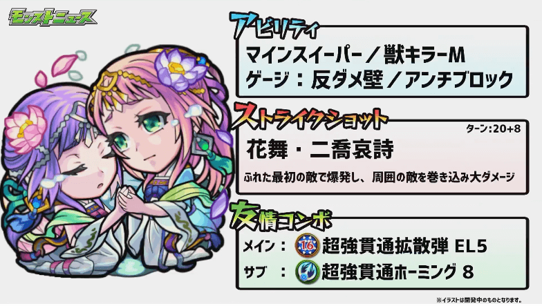 大喬小喬獣神化ステータス