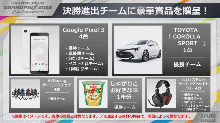豪華賞品