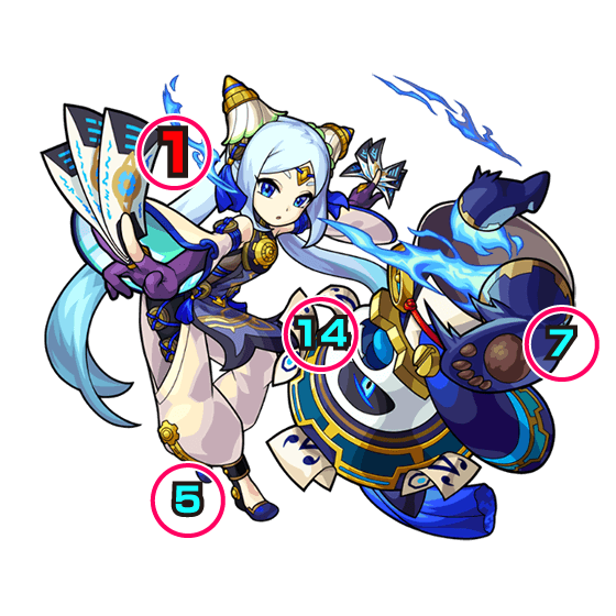 ルウイン ボス