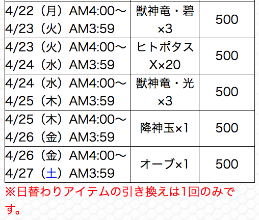 22日(月)〜26日(金)の日替わりアイテム一覧