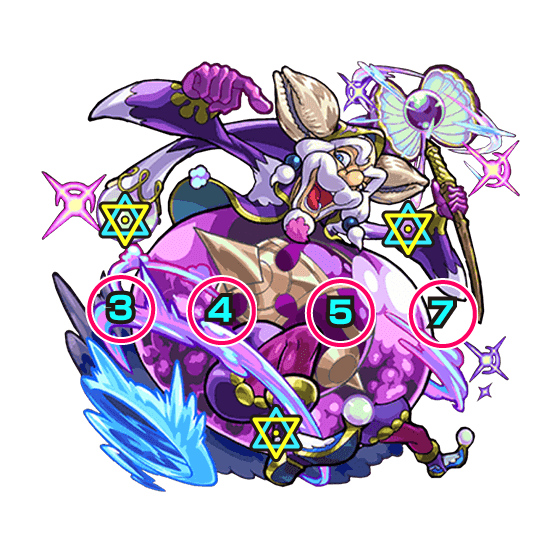 モンストシェルージボス攻撃パターン