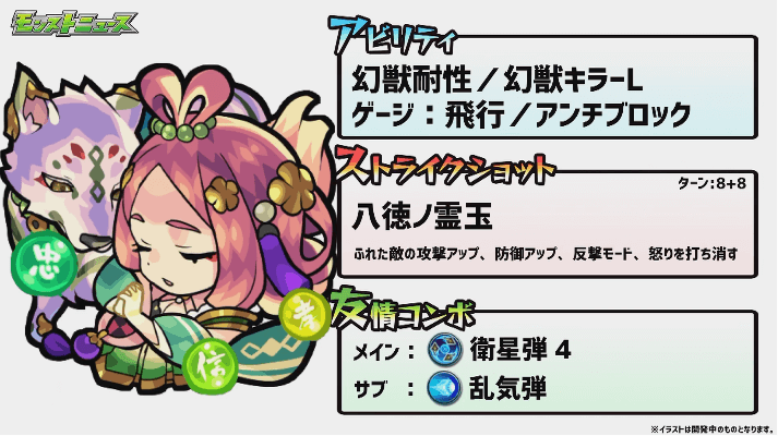 伏姫ステータス