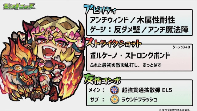 獣神化スキッティステータス