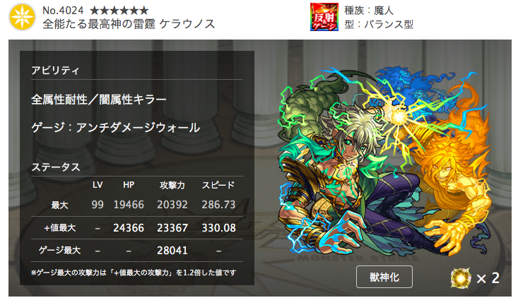 ケラウノス