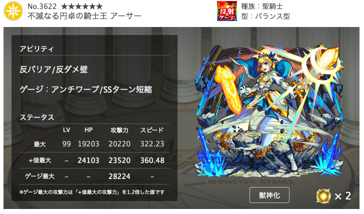 アーサー