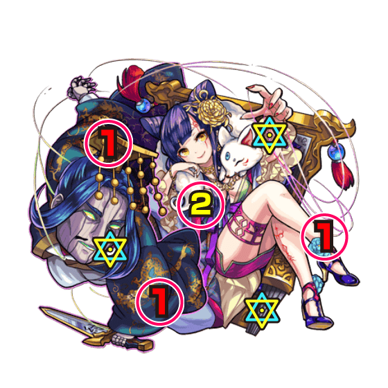中ボス 妲己