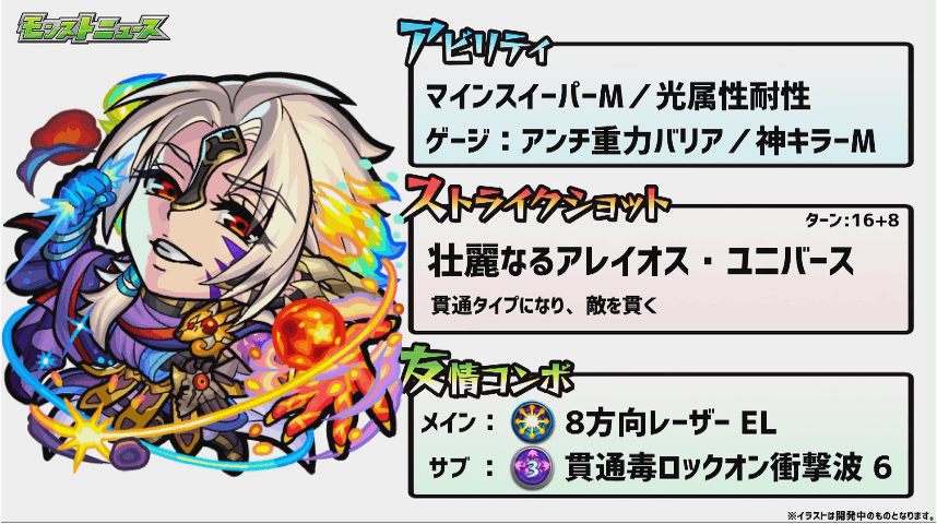 アレス獣神化ステータス