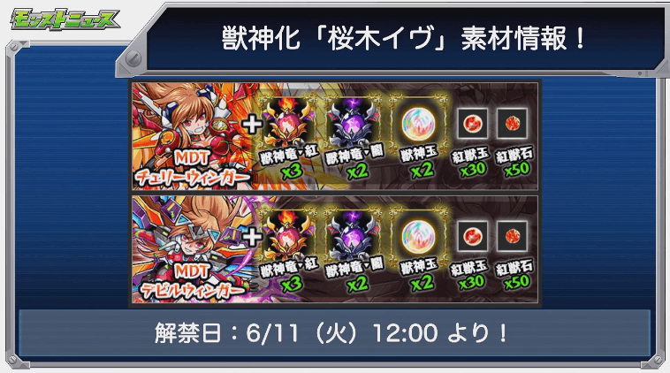 獣神化素材と解禁日