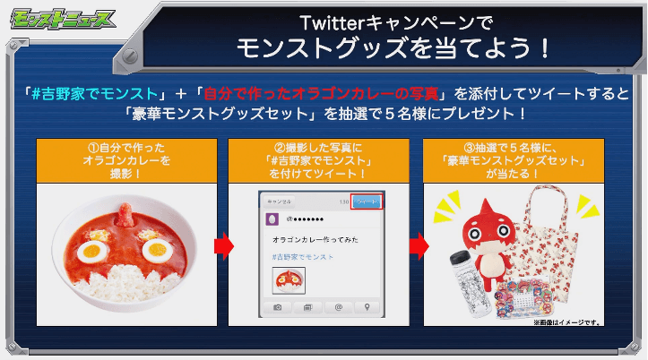 吉野家コラボおさらい7