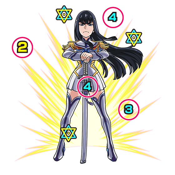 鬼龍院皐月 中ボス