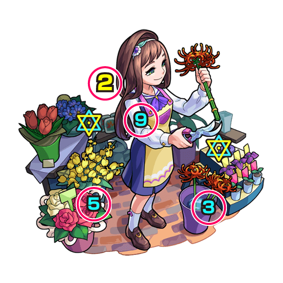 中ボス ナオヒ