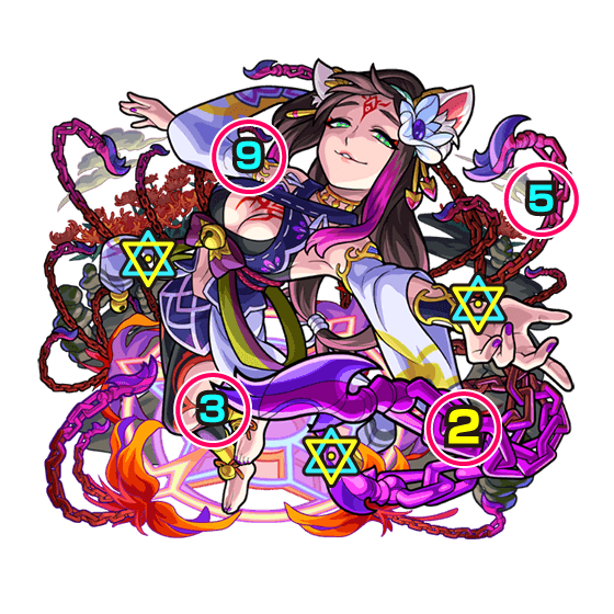 ナオヒ ボス