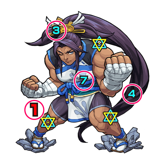 イワナガヒメ中ボス攻撃パターン