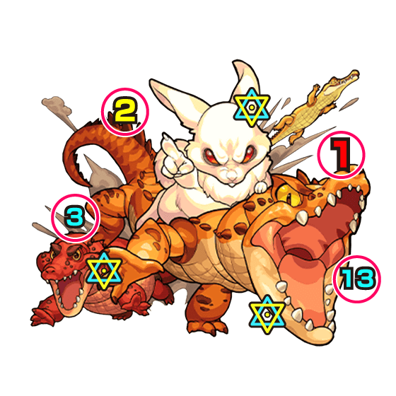 モンスト白兎イナバボス攻撃パターン