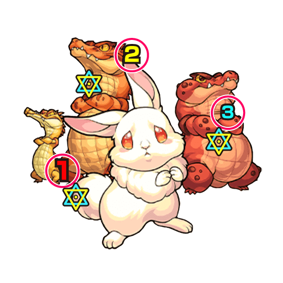 モンスト白兎イナバ中ボス攻撃パターン