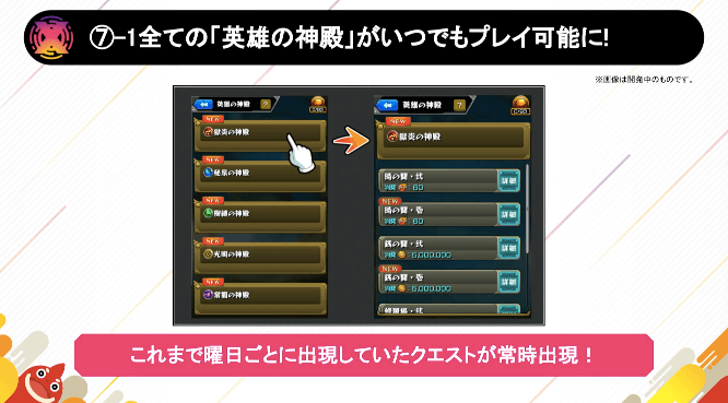 すべての神殿がいつでもプレイ可能に