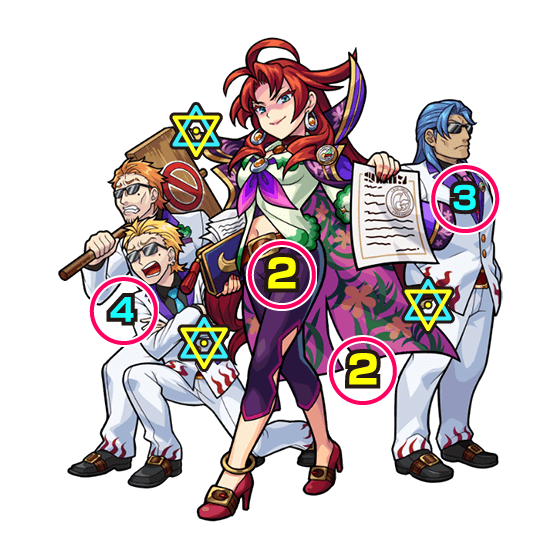 ステージ3 ロコモコ 中ボス