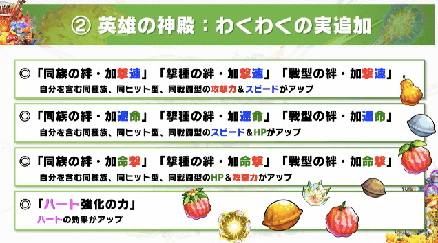 わくわくの実が追加
