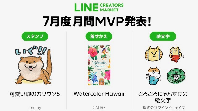 今人気のスタンプ 着せかえ 絵文字はこれだ Line Creators Market 19年7月のmvp発表 Appbank
