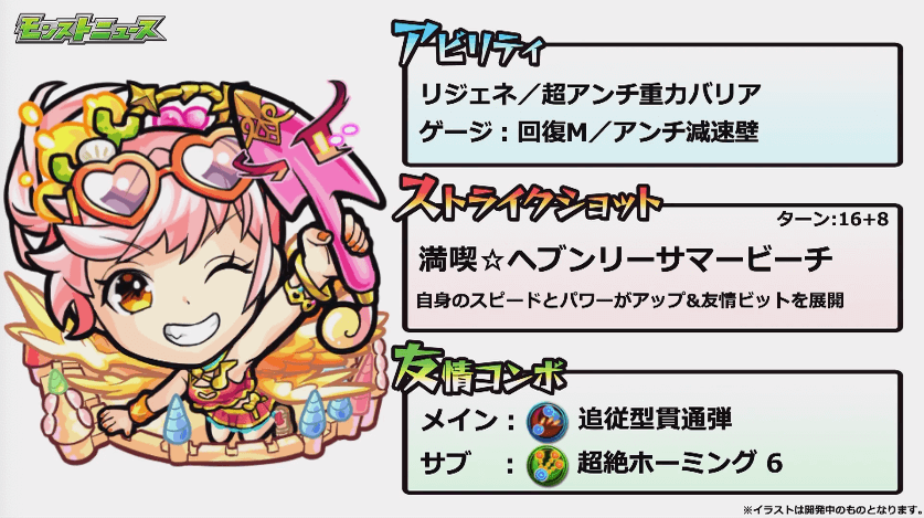 サンダルフォンαステータス