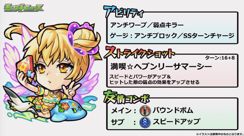 メタトロンαステータス