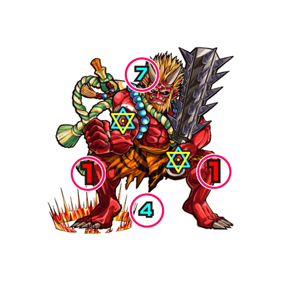 ジパング 中ボス 朱天童子