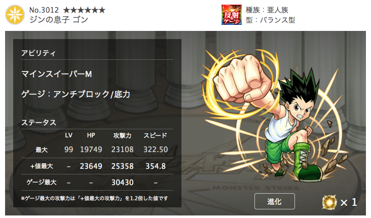ゴン