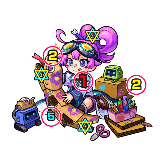 ロイロット博士 中ボス
