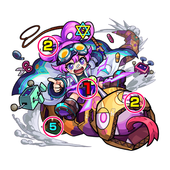 ロイロット博士 ボス1、3