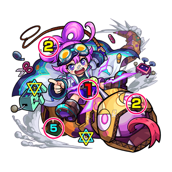 ロイロット博士 ボス2