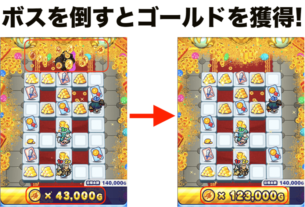 ボスを倒すとゴールドゲット!