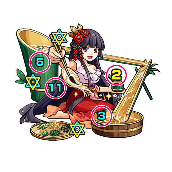ボス攻撃パターン