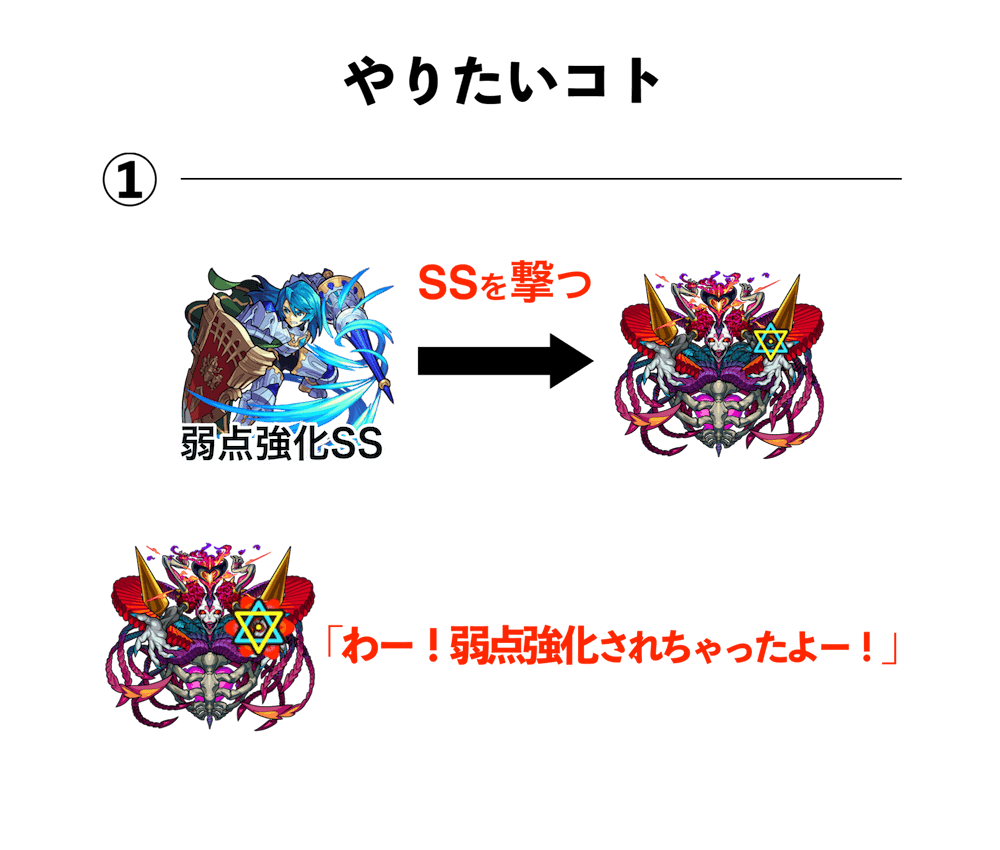 モンスト シュリンガーラにタケミカヅチのssはアリ ネタ検証 Appbank モンスト シュリンガーラにタケミカヅチのssはアリ ネタ検証 Appbank