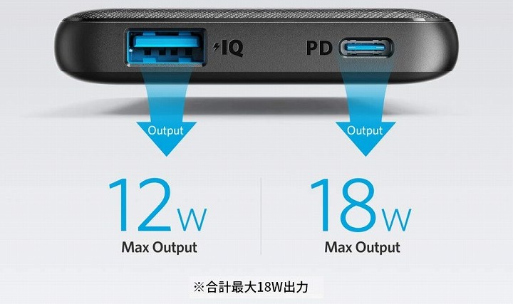 スマホやタブレットへハイスピード。最新給電規格USB Power DeliveryとAnker独自技術Power IQに対応。
