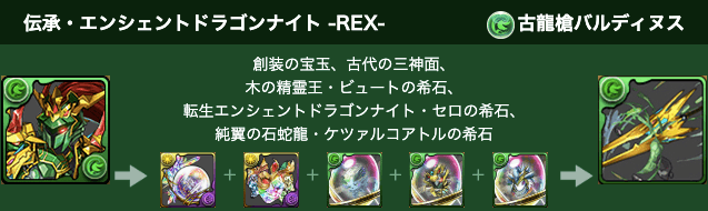パズドラ 星7フェス限がアシスト進化 火ラグドラの超覚醒実装も Appbank
