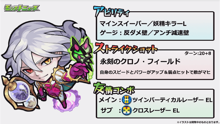 クロノス獣神化ステータス