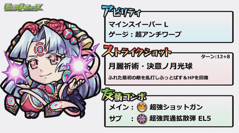 月麗ステータス