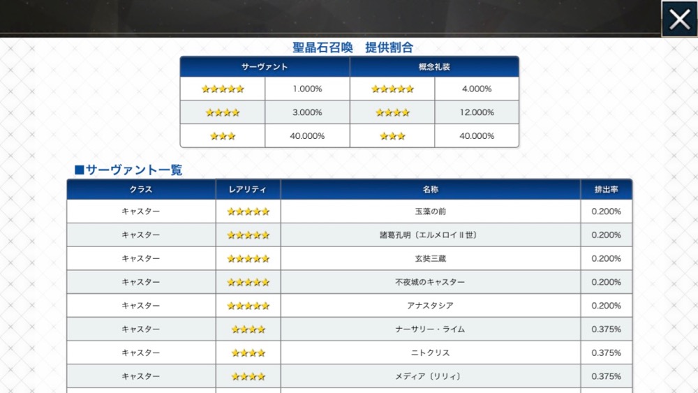 Fgo クラス別puのメリットとは ガチャの特徴と攻略班注目サーヴァント34騎を紹介 Appbank