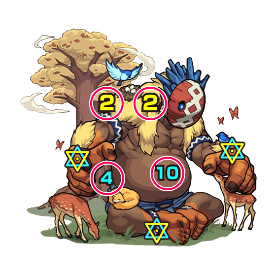 シャーヴァン 中ボス