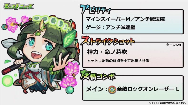 カヤノヒメステータス